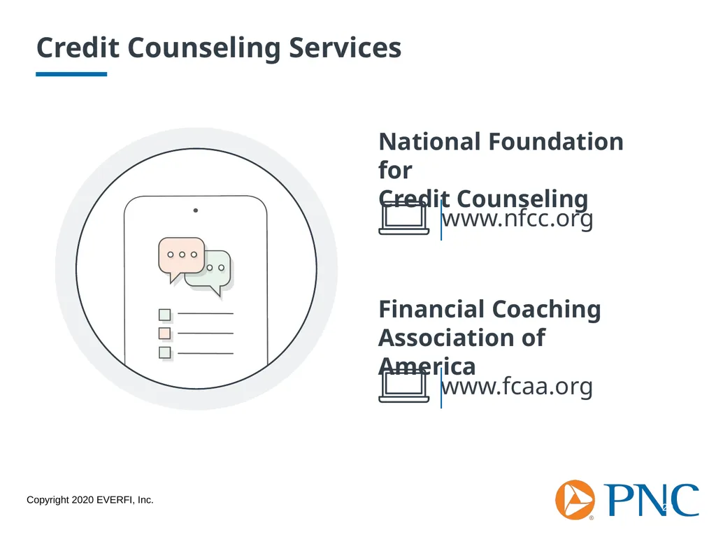 Credit Scores and Reports Workshop Goals Explore - slide 20 of 23