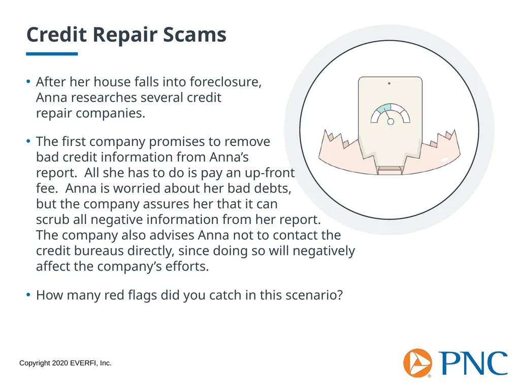 Credit Scores and Reports Workshop Goals Explore - slide 18 of 23