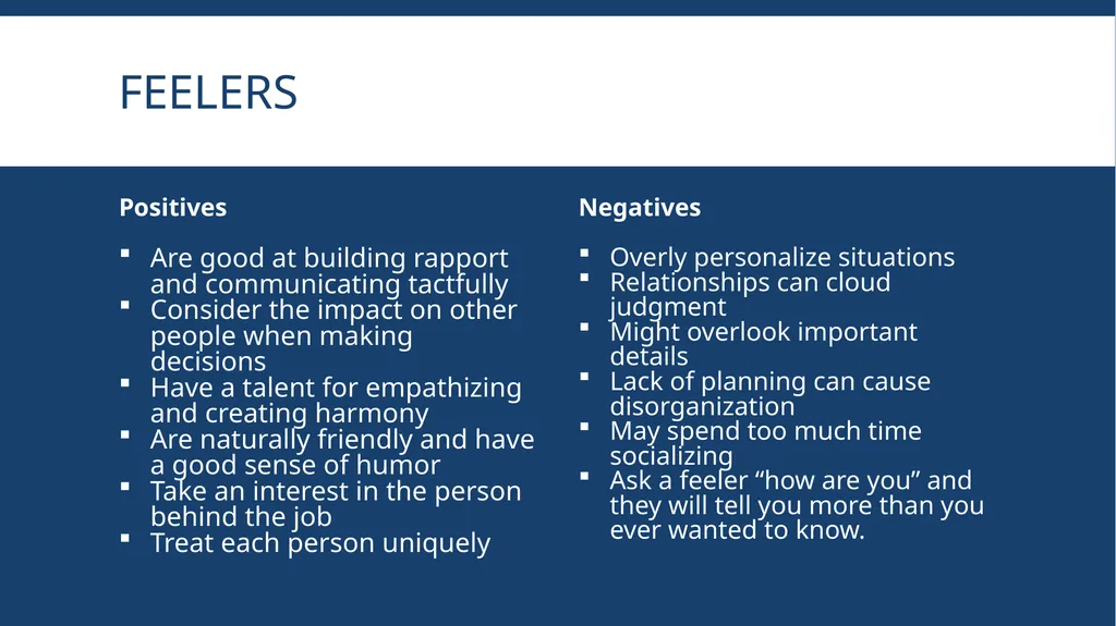 Communication (or Not) Using Your Communication - slide 8 of 22