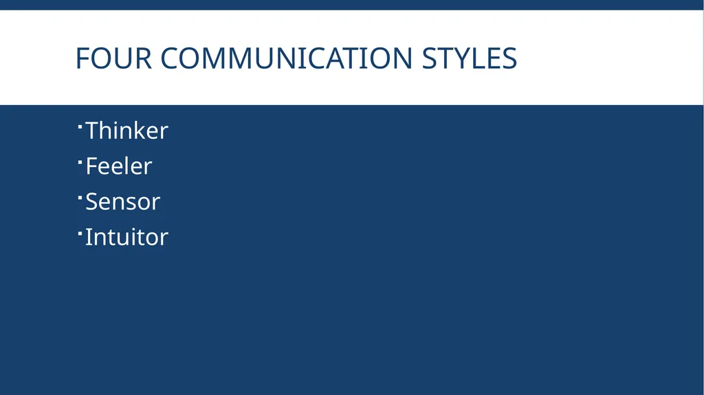 Communication (or Not) Using Your Communication - slide 4 of 22