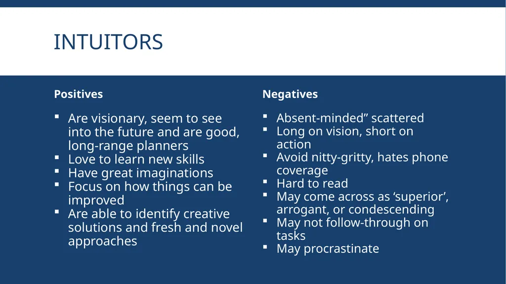 Communication (or Not) Using Your Communication - slide 10 of 22