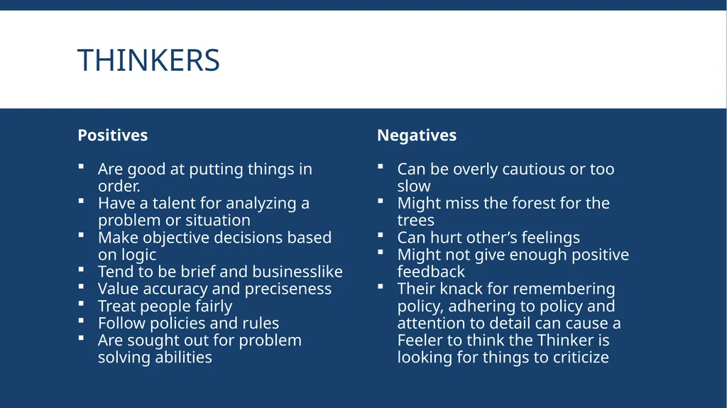 Communication (or Not) Using Your Communication - slide 7 of 22