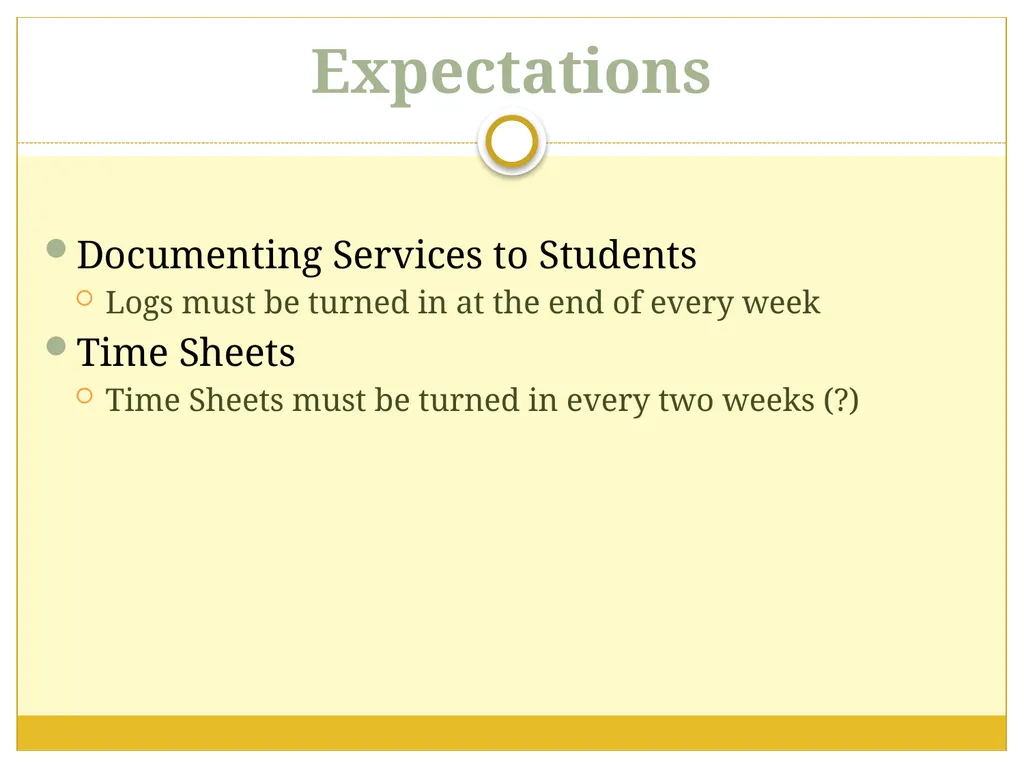 Based on: Massen, A. (2010). Professionalism - slide 24 of 24