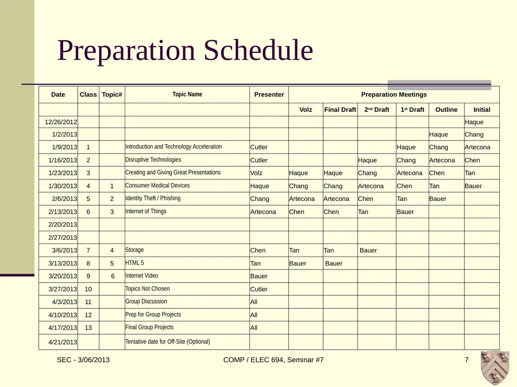 ELEC 694 COMP 694 Storage Scott Cutler - slide 7 of 10