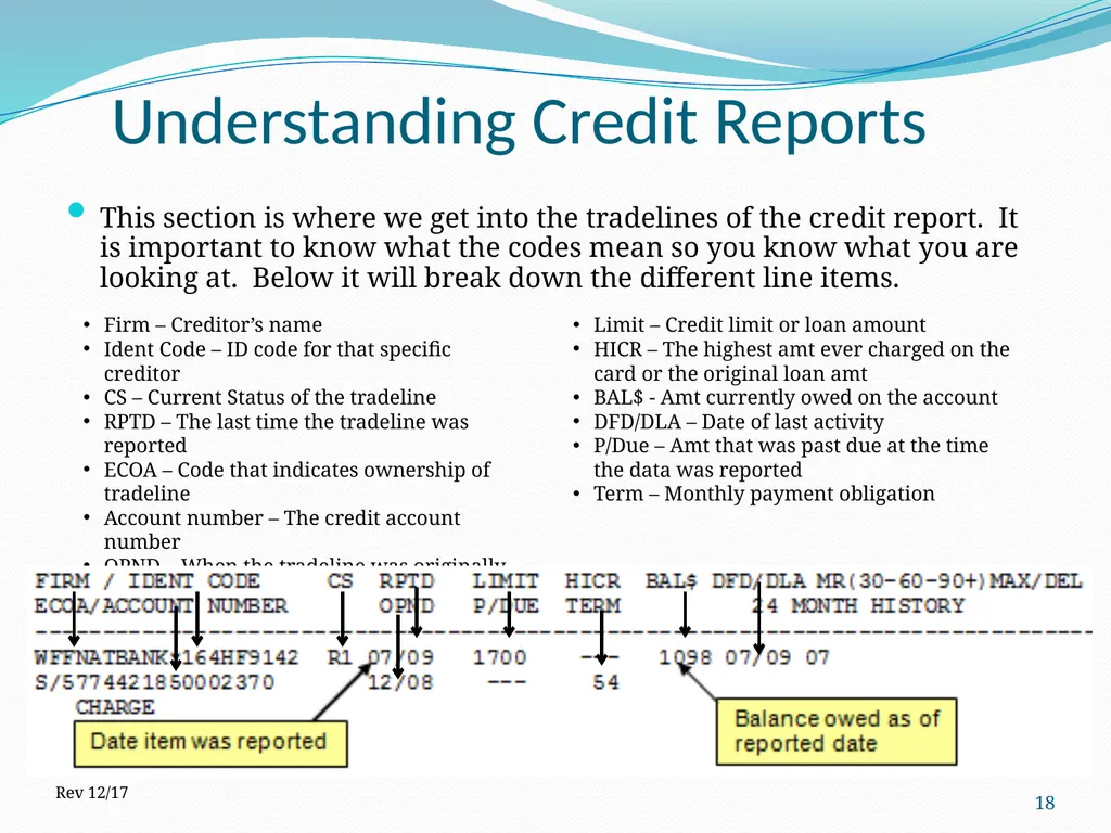 Understanding Credit Reports 1 2017 How is it - slide 18 of 22