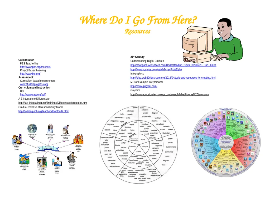 Differentiated Instruction Beginning Teacher - slide 23 of 24