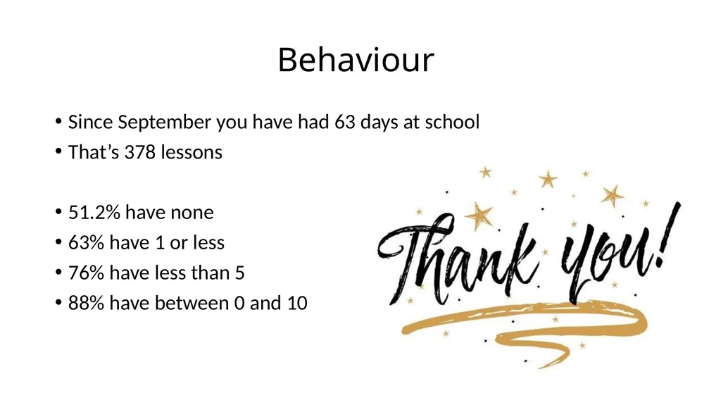 9A Tom Cluny Aalish Crowe Ellie Johnson Harriet - slide 10 of 12