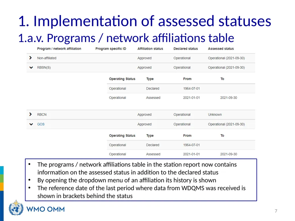 WIGOS Webinar #27 OSCAR/Surface release 1.7.1 WMO - slide 7 of 16