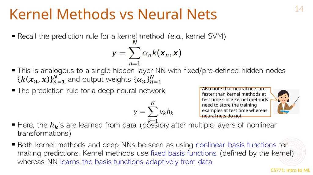 “Deep” Learning CS771: Introduction to Machine - slide 14 of 16