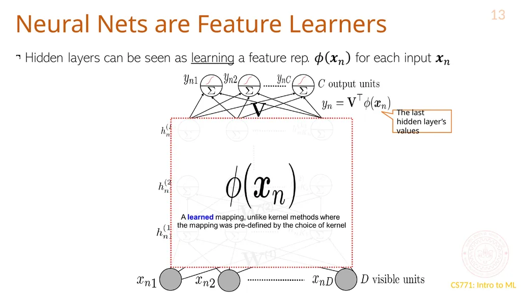 “Deep” Learning CS771: Introduction to Machine - slide 13 of 16