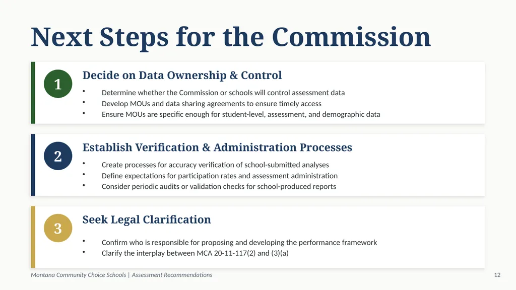 MONTANA COMMUNITY CHOICE SCHOOLS Assessment - slide 14 of 16