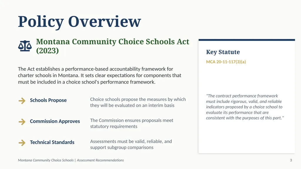 MONTANA COMMUNITY CHOICE SCHOOLS Assessment - slide 5 of 16