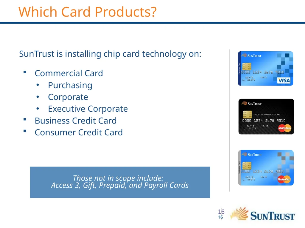 WELCOME!!! VP Card Program Officer: Rick Lopez - slide 16 of 21