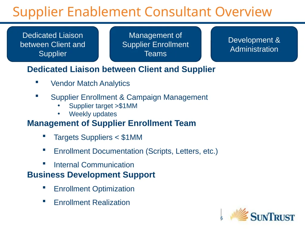 WELCOME!!! VP Card Program Officer: Rick Lopez - slide 6 of 21