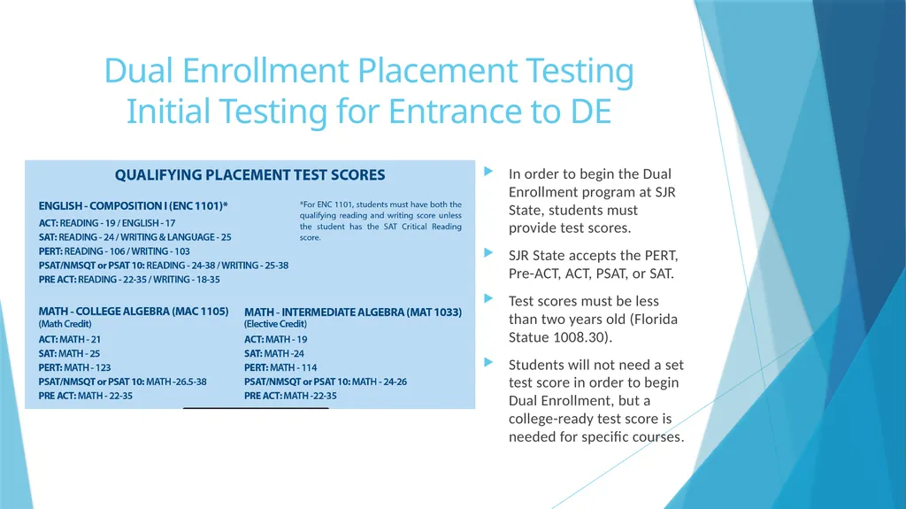 St. Johns River State College Dual Enrollment Why - slide 5 of 13