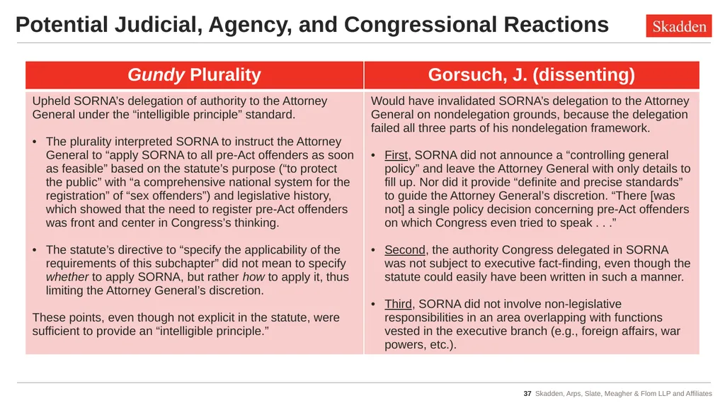 Tax Implications of Recent Admin Law Cases - slide 37 of 47