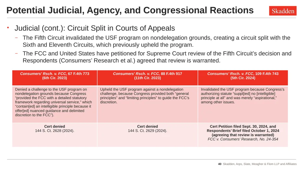 Tax Implications of Recent Admin Law Cases - slide 40 of 47