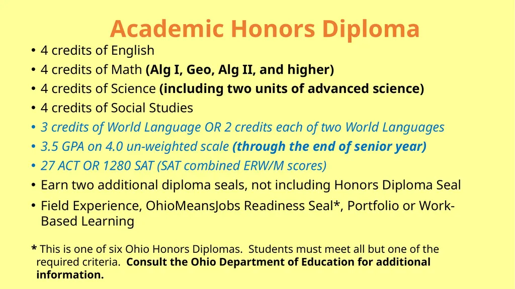 Welcome to Solon High School #WeAreSC Students - slide 16 of 28