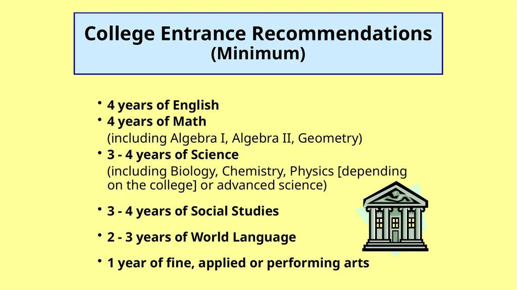 Welcome to Solon High School #WeAreSC Students - slide 15 of 28
