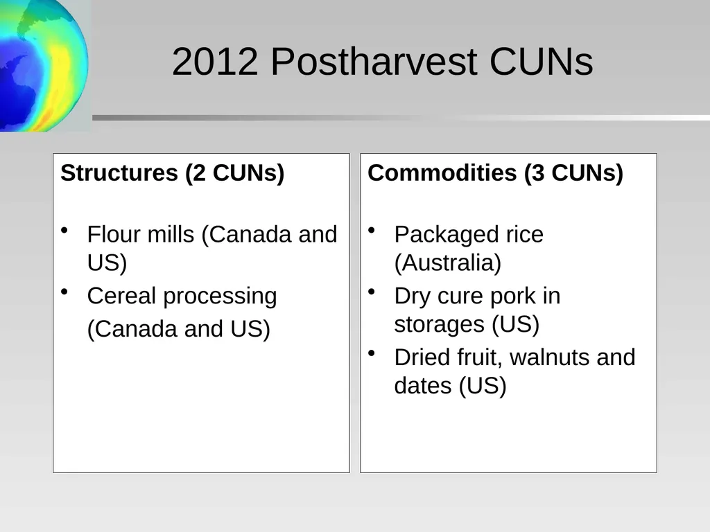Critical Use Nominations: Final Recommendations - slide 18 of 34