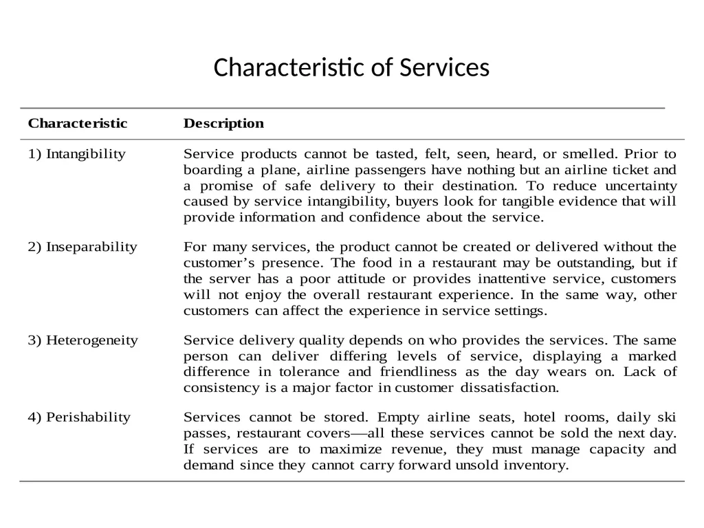 Hospitality Management Hospitality Hospitality is - slide 10 of 22