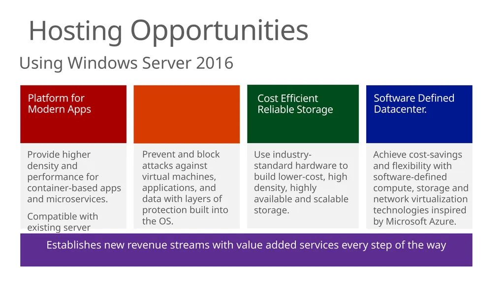 Windows Server 2016 Secure IaaS Hosting Challenges - slide 4 of 10