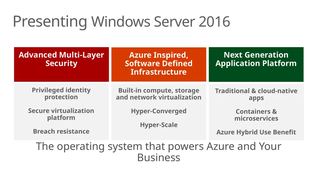 Windows Server 2016 Secure IaaS Hosting Challenges - slide 3 of 10