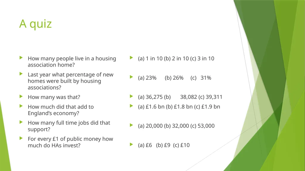 Developers believe that housing associations are - slide 11 of 17