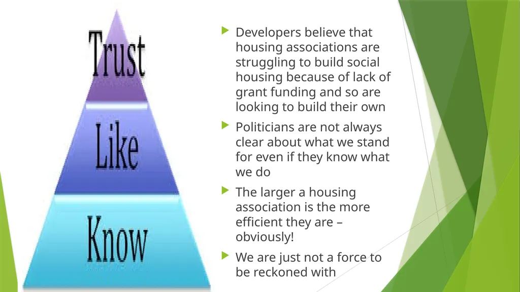 Developers believe that housing associations are - slide 4 of 17