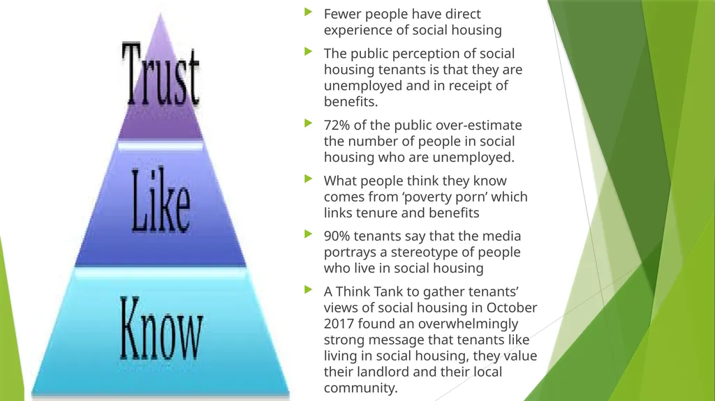 Developers believe that housing associations are - slide 8 of 17