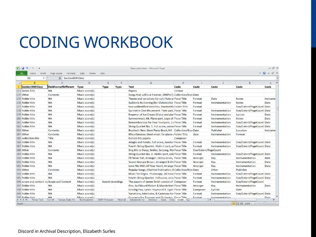 Discord in Archival Description? Evaluating DACS - slide 11 of 21