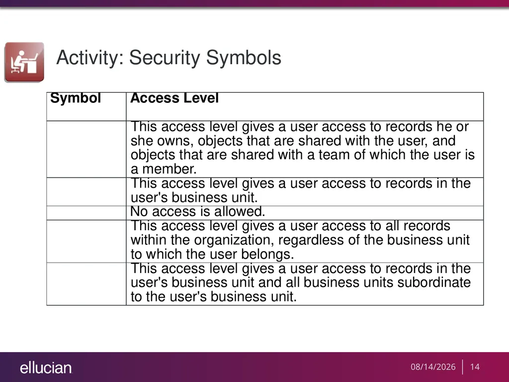 Managing Recruiter Security Roles Objectives - slide 14 of 37