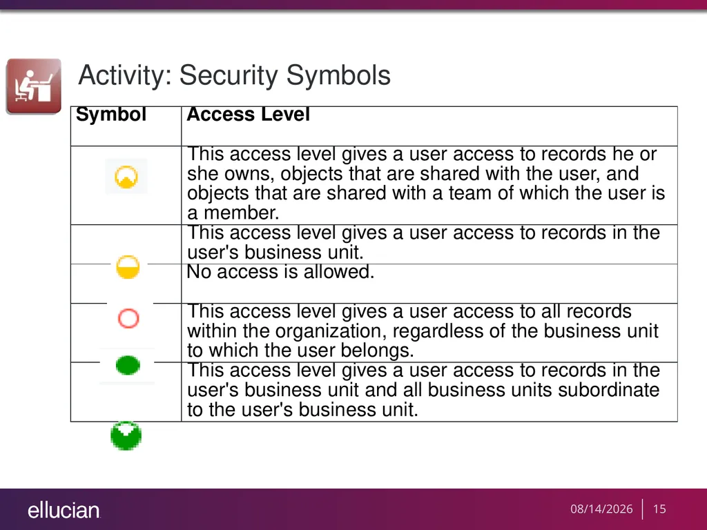 Managing Recruiter Security Roles Objectives - slide 15 of 37