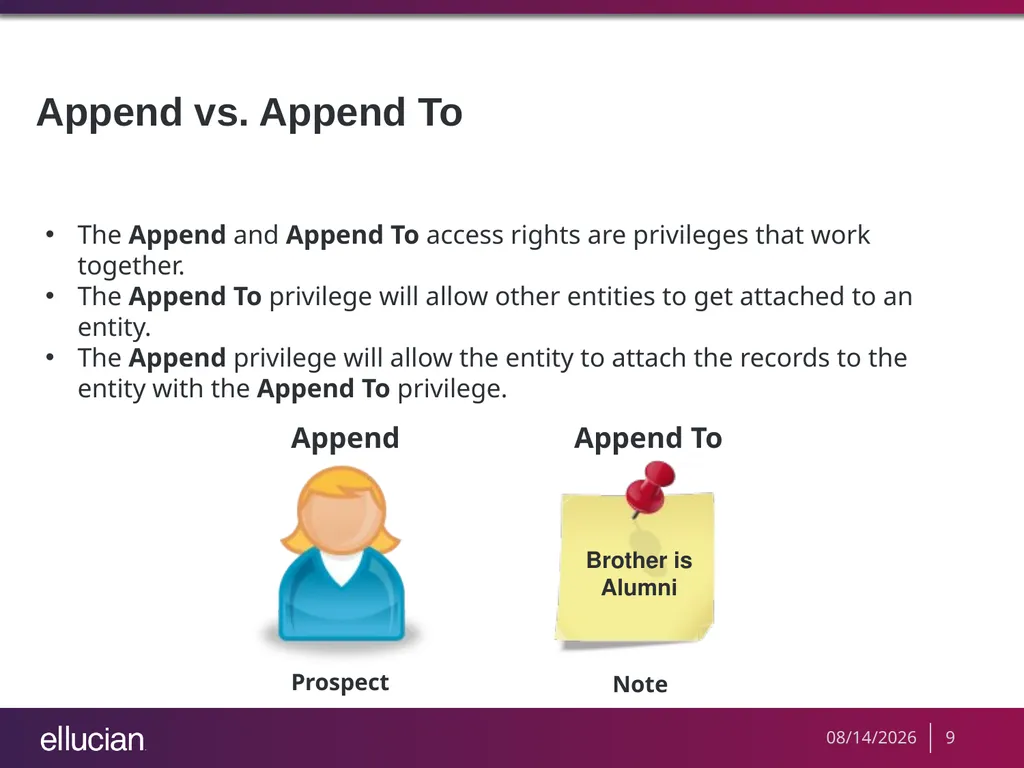 Managing Recruiter Security Roles Objectives - slide 9 of 37