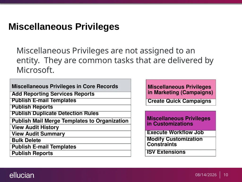 Managing Recruiter Security Roles Objectives - slide 10 of 37