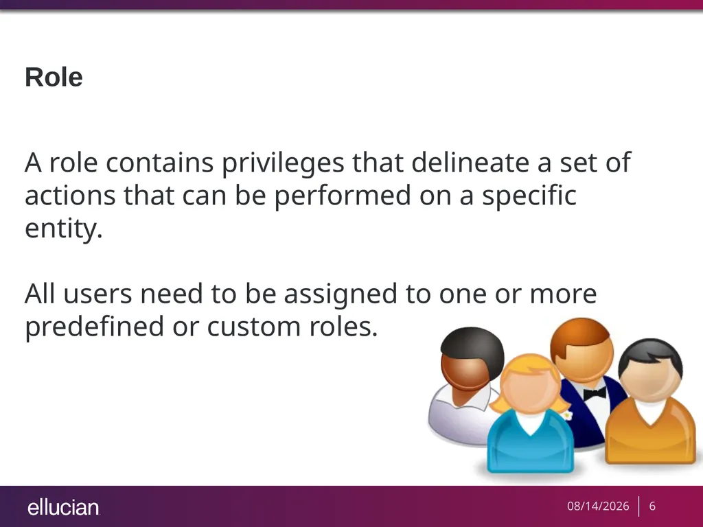 Managing Recruiter Security Roles Objectives - slide 6 of 37