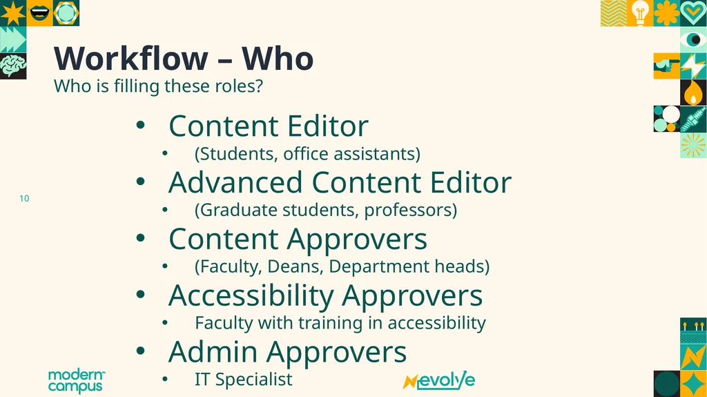 Supporting Your Team with Documentation Custom - slide 10 of 19