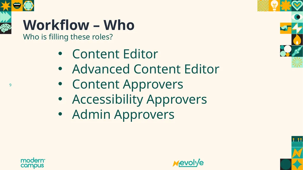 Supporting Your Team with Documentation Custom - slide 9 of 19