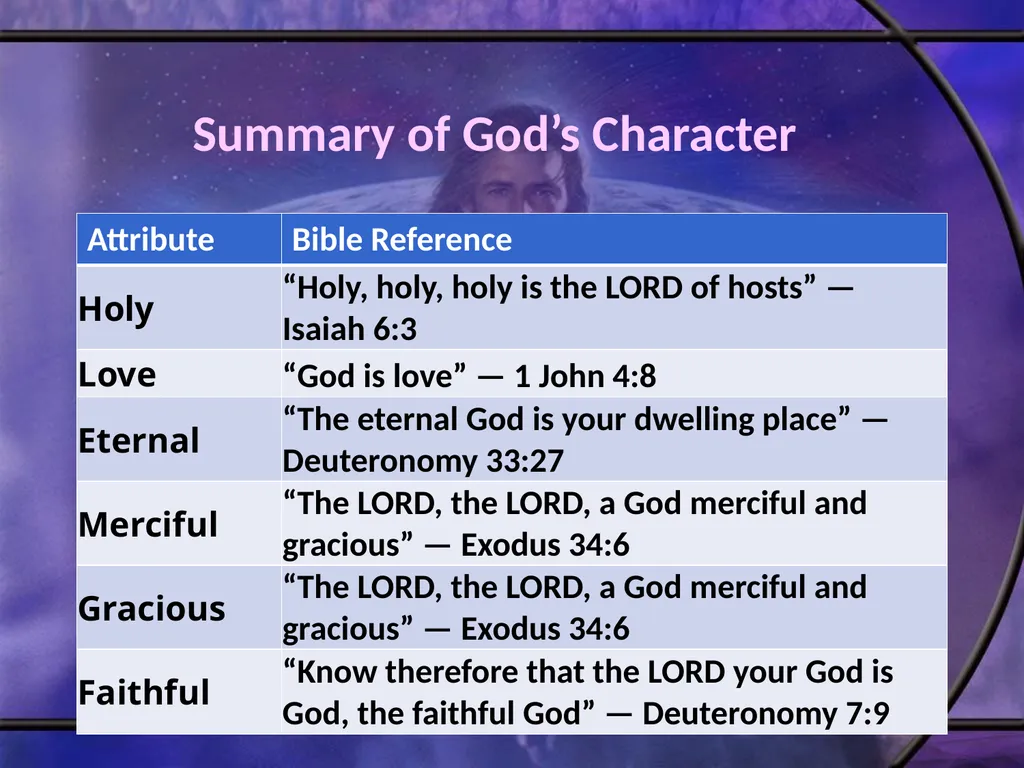 Growing in a Relationship with God Lesson 2 To - slide 16 of 21