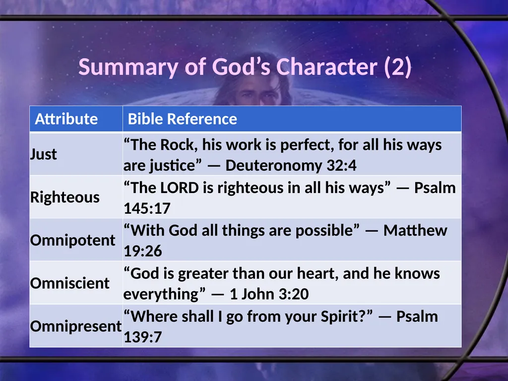 Growing in a Relationship with God Lesson 2 To - slide 17 of 21