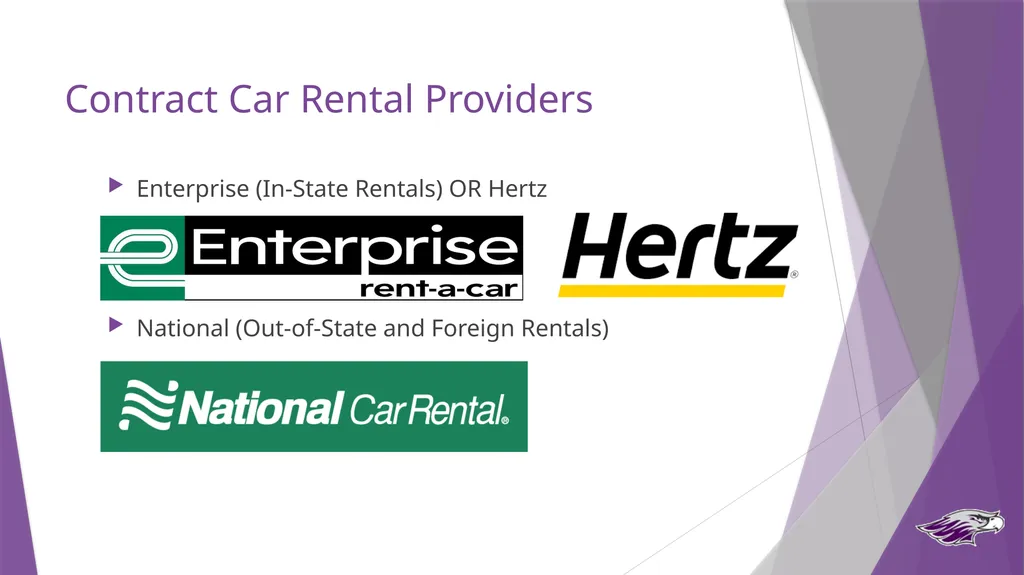 Procurement Card Travel Program Travel Procurement - slide 17 of 20