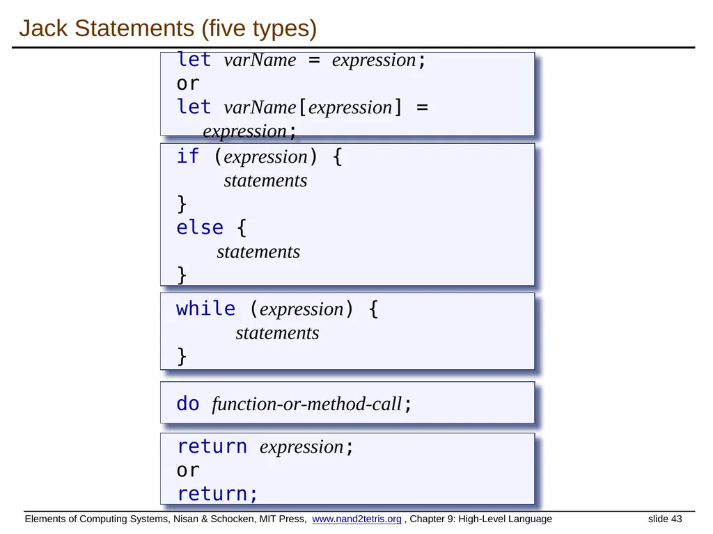 www.nand2tetris.org Building a Modern Computer - slide 43 of 55