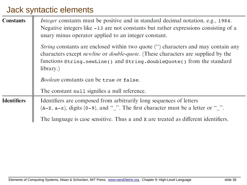 www.nand2tetris.org Building a Modern Computer - slide 38 of 55