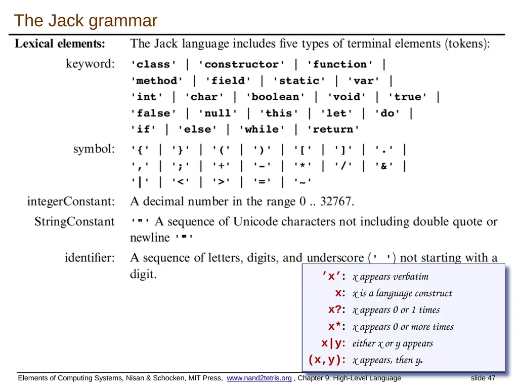 www.nand2tetris.org Building a Modern Computer - slide 47 of 55