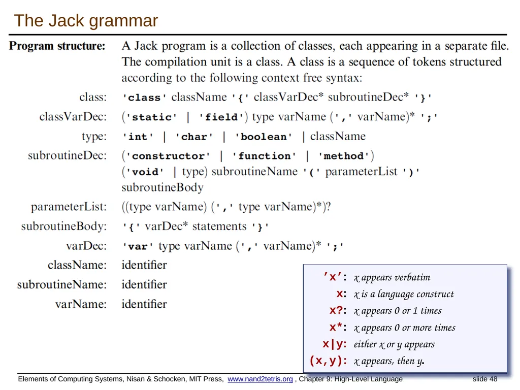 www.nand2tetris.org Building a Modern Computer - slide 48 of 55