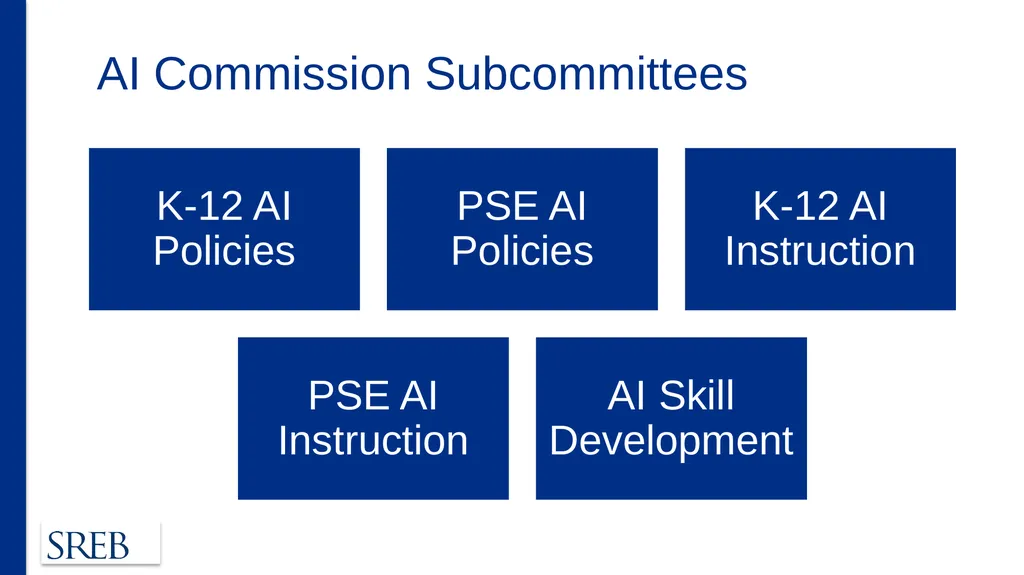 Elisa Jaden, Ed.S. Regional SARA Director - slide 10 of 25