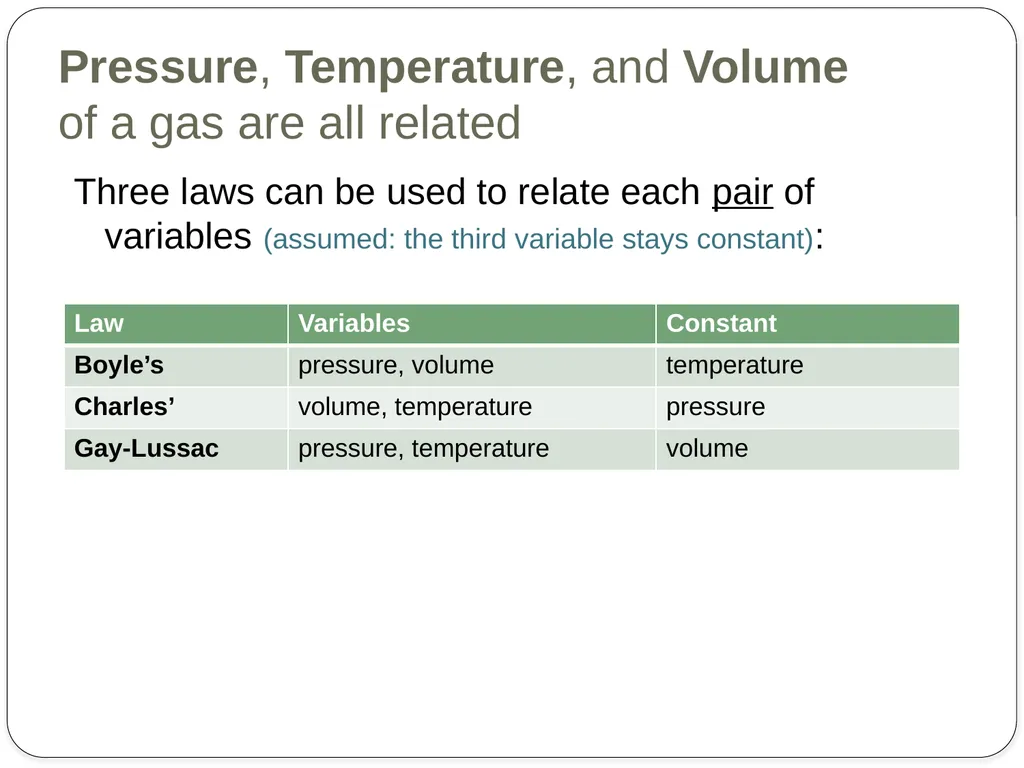 Sections 11.8 & 11.9 The Ideal Gas Relationships & - slide 3 of 24