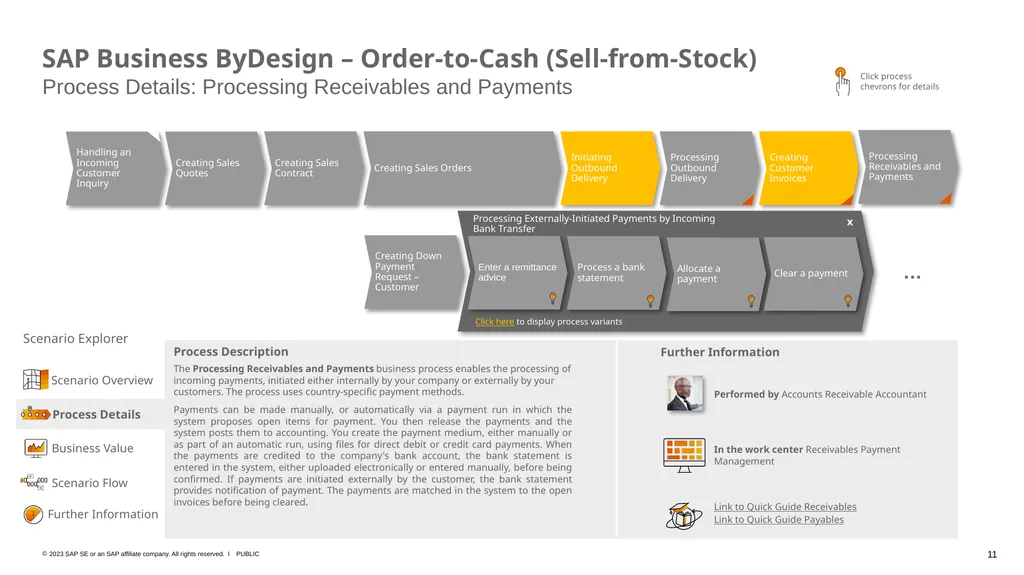 SAP Business ByDesign – Business Scenario Explorer - slide 11 of 26