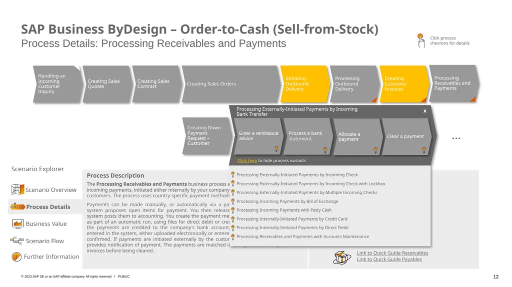 SAP Business ByDesign – Business Scenario Explorer - slide 12 of 26