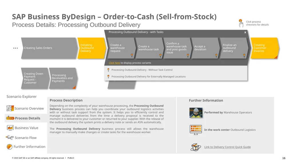 SAP Business ByDesign – Business Scenario Explorer - slide 16 of 26